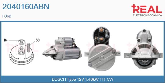 2040160ABN