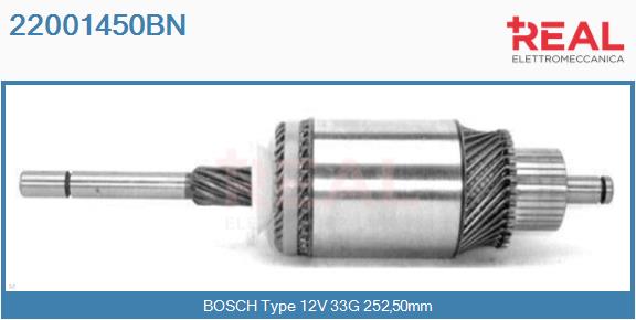 22001450BN