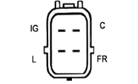 IR7582