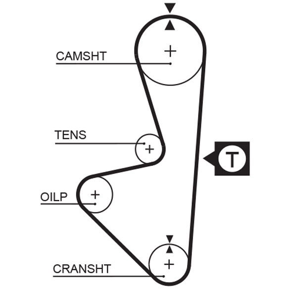 T147