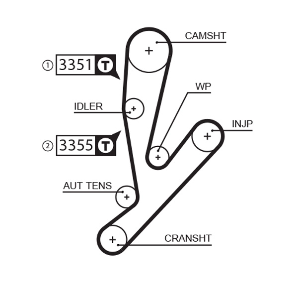 T1621