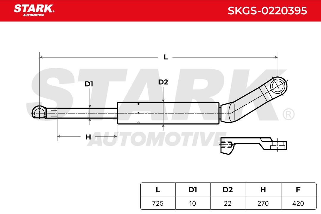 SKGS-0220395