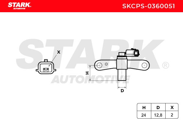 SKCPS-0360051