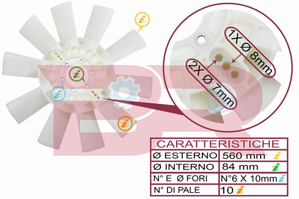BRAC9725