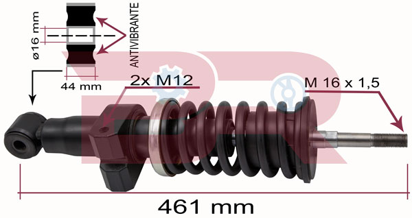 BRCA7113