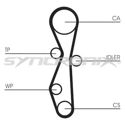 SY1140N