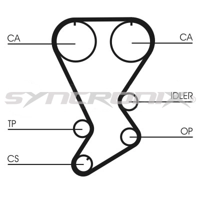 SY0875N