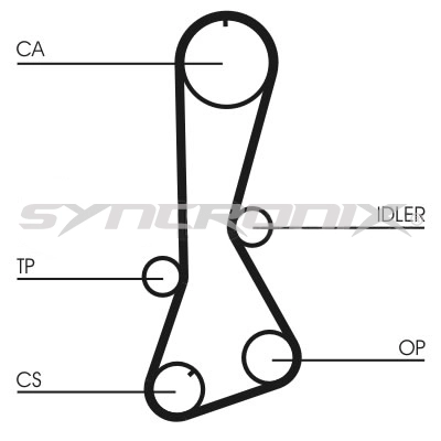 SY0695N