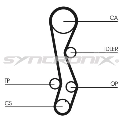 SY1030N