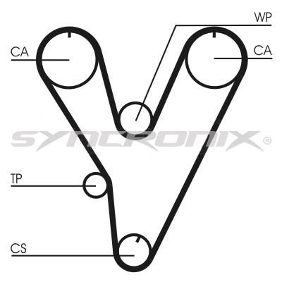 SY0805N