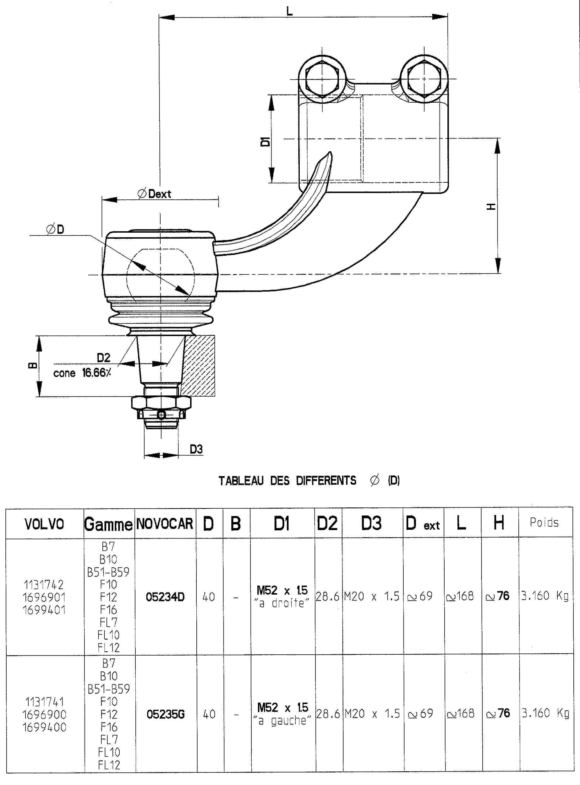 05234D