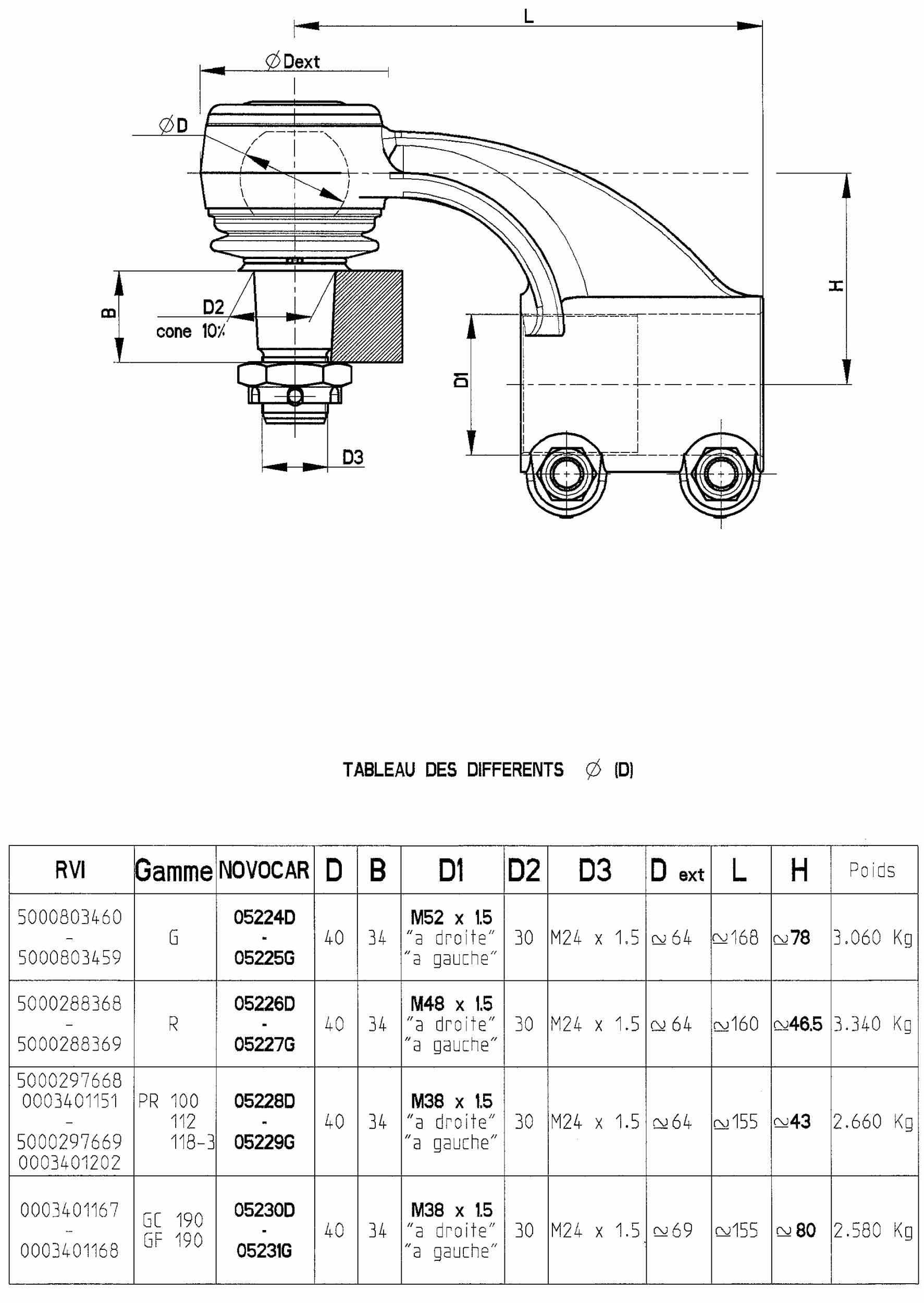 05224D
