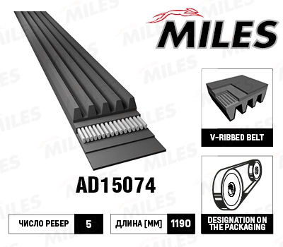AD15074