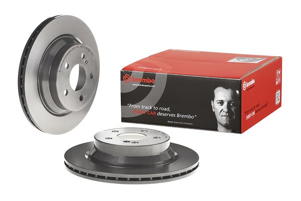 Disc de frana