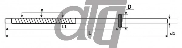 20150075