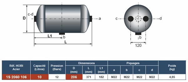 1S2060106