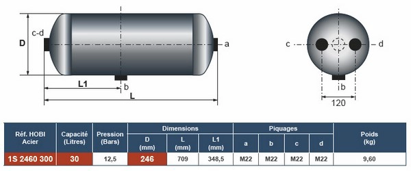 1S2460300