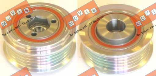 AST2881