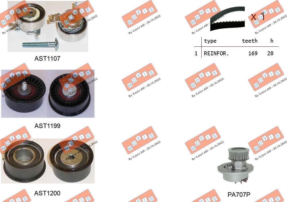 ASTK0810PA
