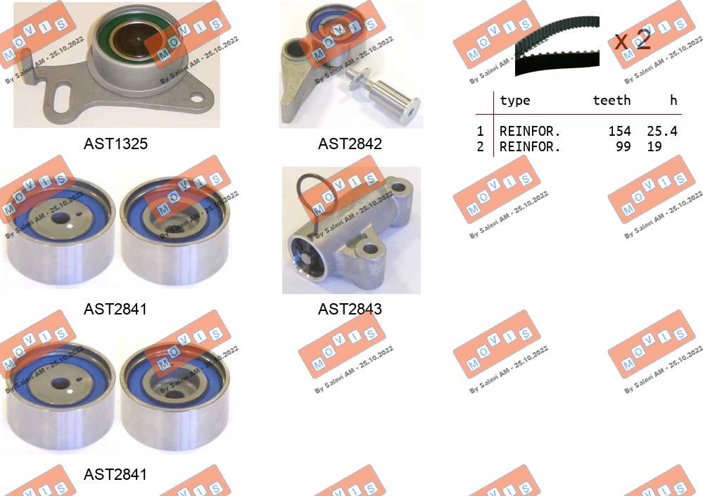 ASTK1091