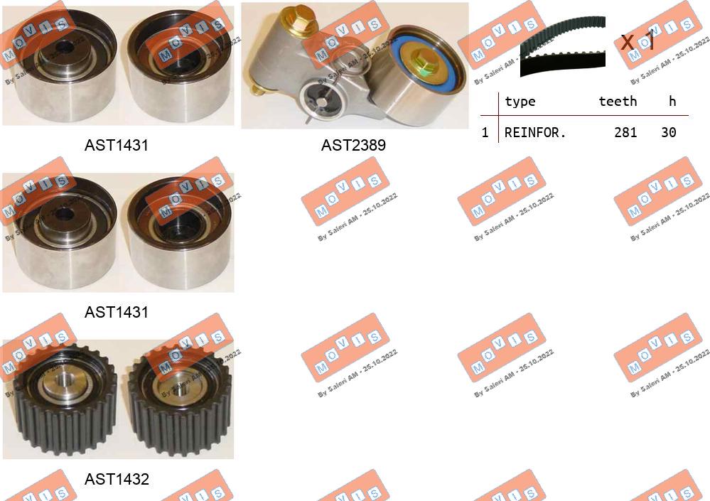 ASTK1255
