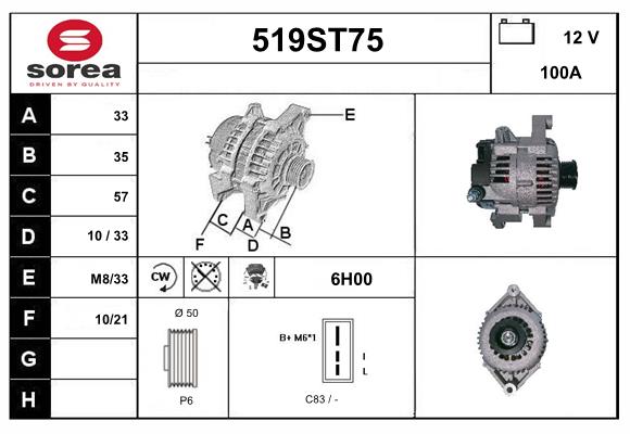 519ST75