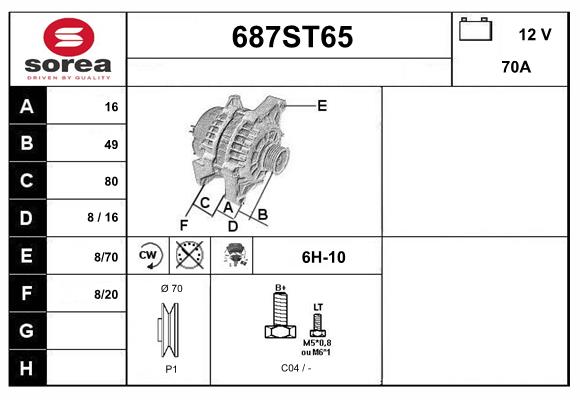 687ST65