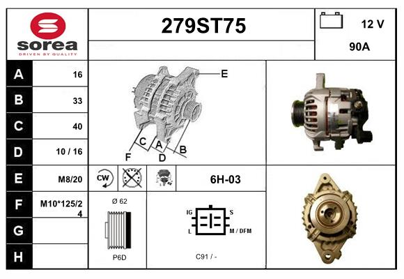 279ST75