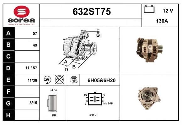 632ST75