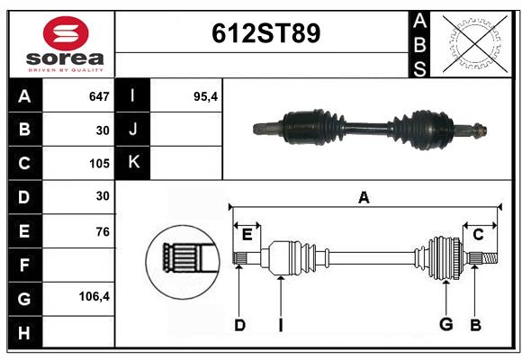 612ST89