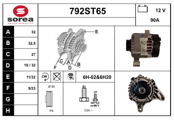 792ST65