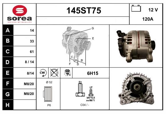 145ST75