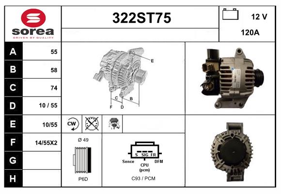 322ST75