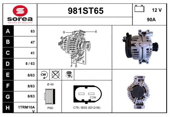 981ST65