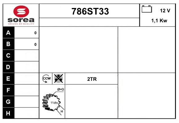 786ST33