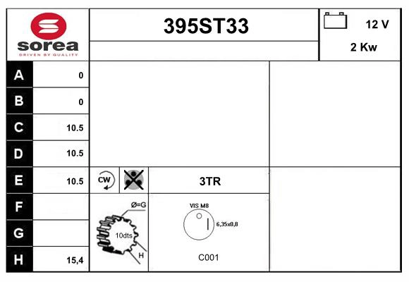 395ST33
