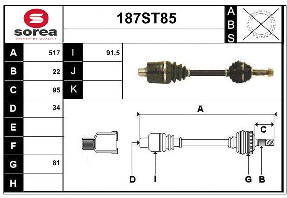 187ST85