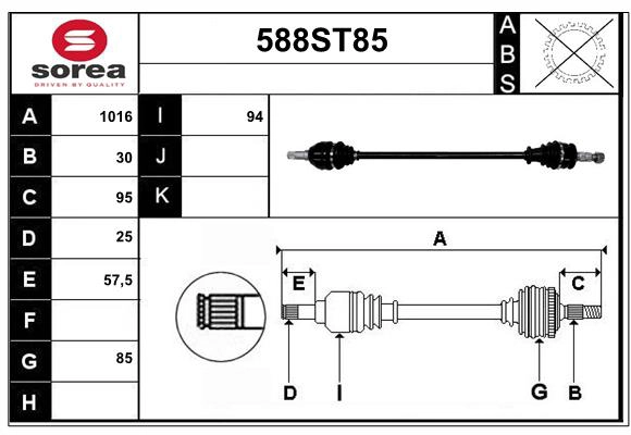 588ST85