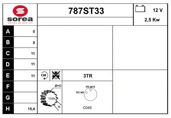 787ST33