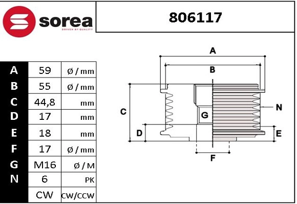 806117