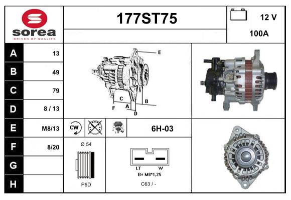 177ST75