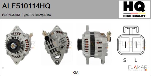 ALF510114HQ