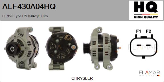 ALF430A04HQ