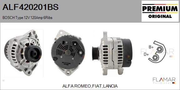 ALF420201BS