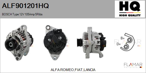 ALF901201HQ