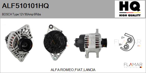 ALF510101HQ