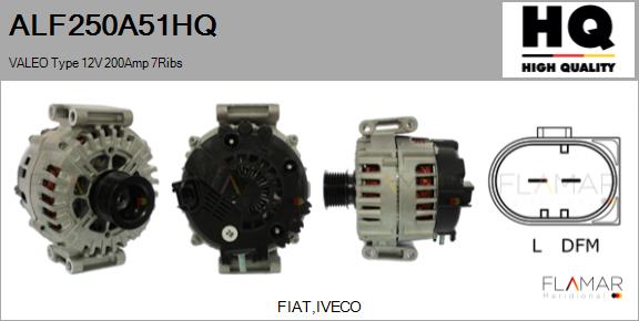 ALF250A51HQ