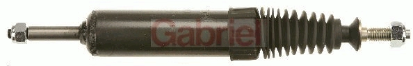 1912