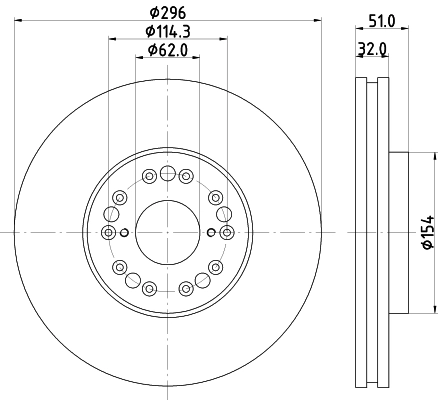 MDC2647