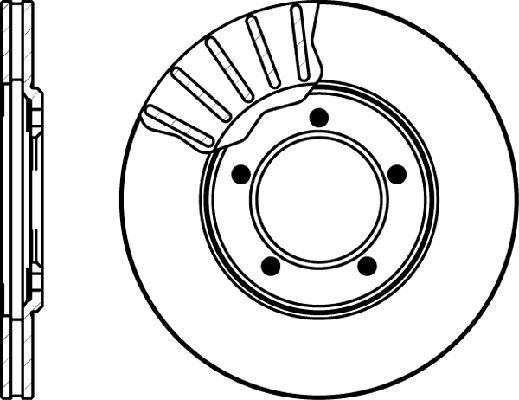 MDC288